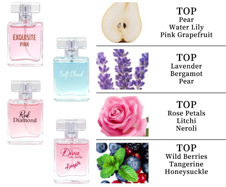 Lueur Frangrances Love Collection™